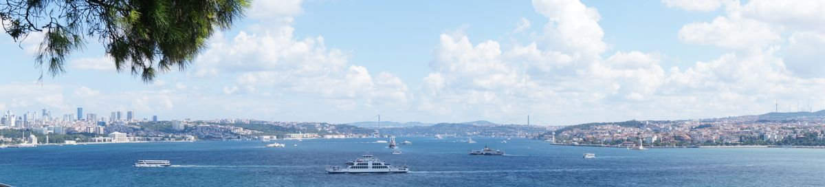 Panoroma Bosphorus mit Sony Nex-3C