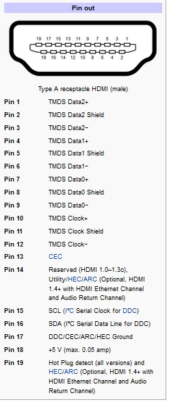 HDMI Pins.jpg