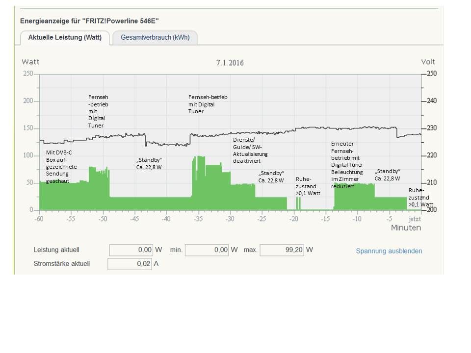 Stromverbrauchsmessung #1.jpg