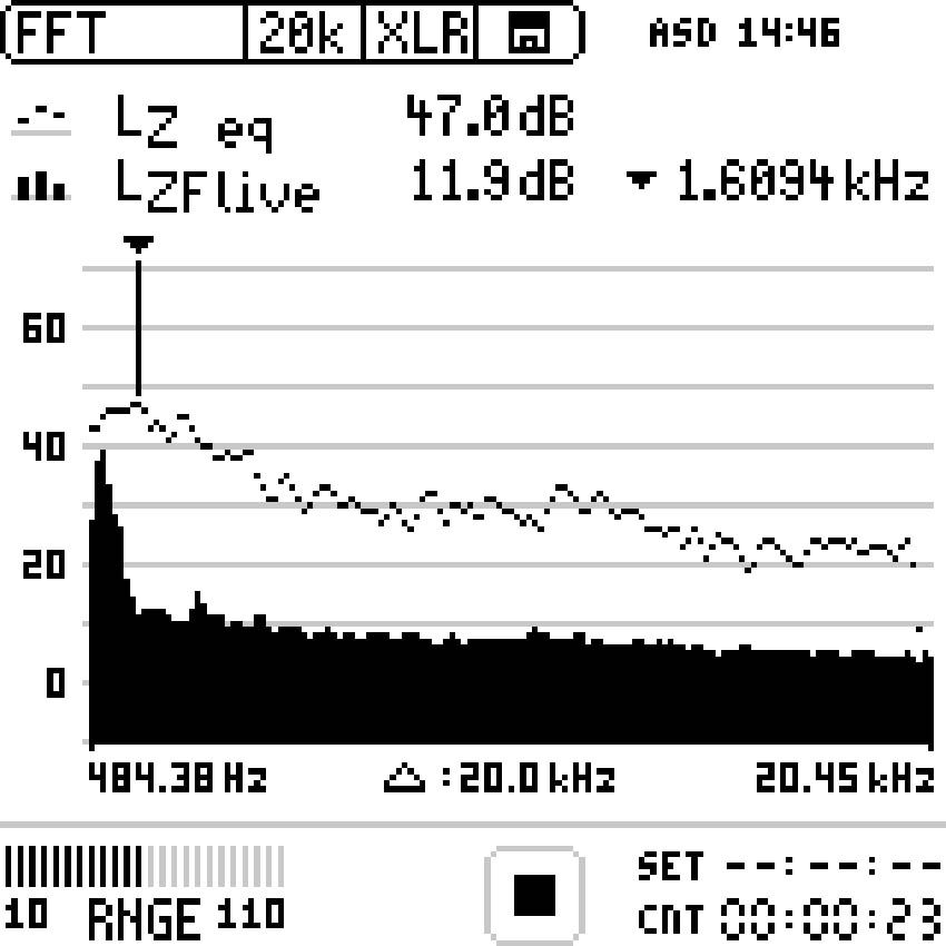 Reboot - Full Flat